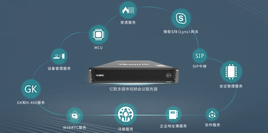 视频聊天网站用什么服务器