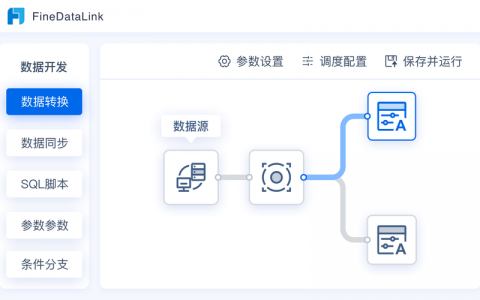 FineReport报表工具如何提升自助分析的效率和准确性？