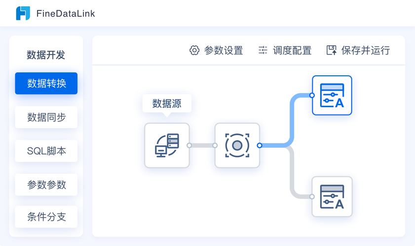 finereport报表工具 _自助分析平台