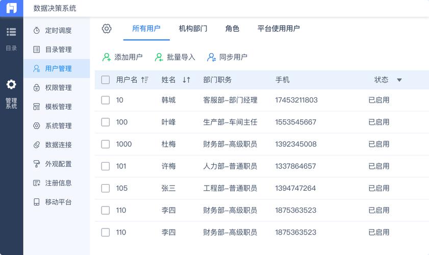 finereport报表工具 _自助分析平台
