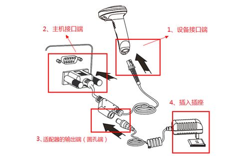 端口扫描器怎么做_端口