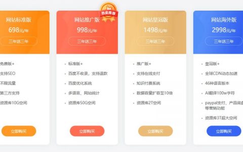 福田区网站建设费用，搭建网站需要多少预算？