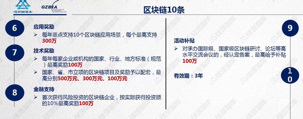 大湾区区块链_注册区块链