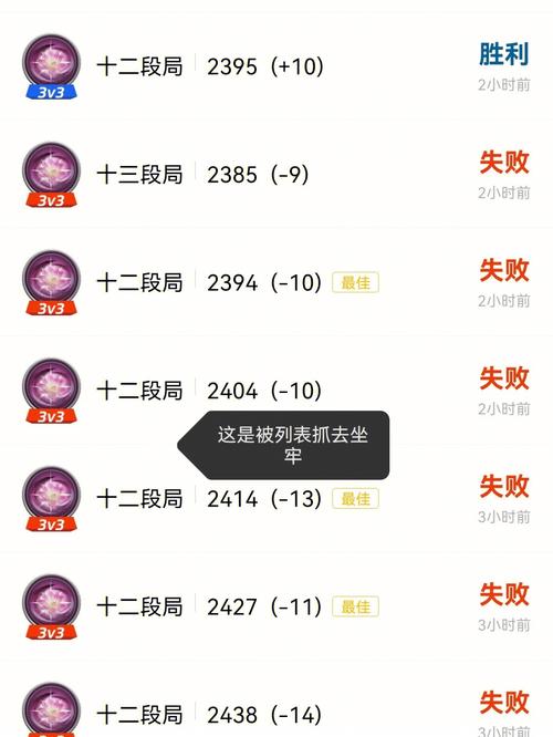 剑网三清战绩要转到什么服务器