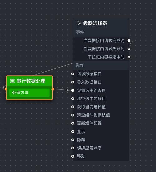 动态数据级联_级联选择