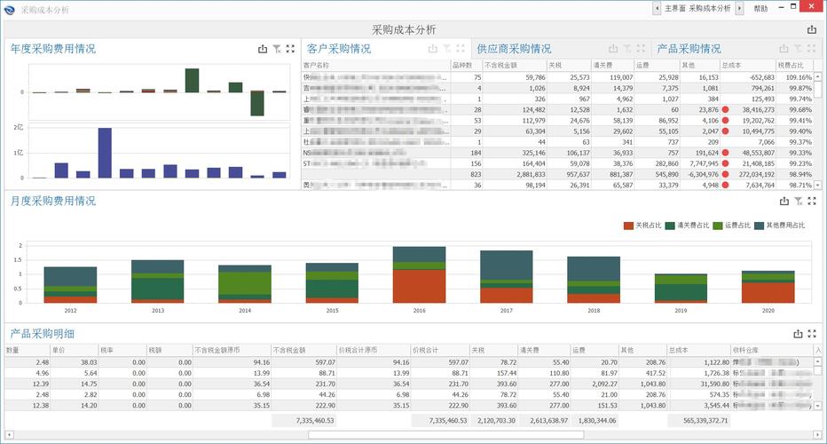 低成本数据库_低成本
