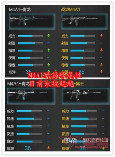 逆战快速切枪的服务器是什么
