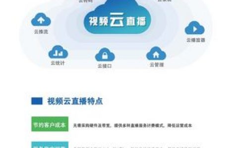 点播加速服务如何成为行业典型客户的选择？