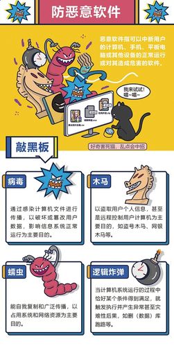 防恶意点击js _恶意文件