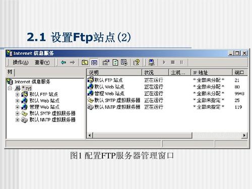 服务器ftp配置_FTP