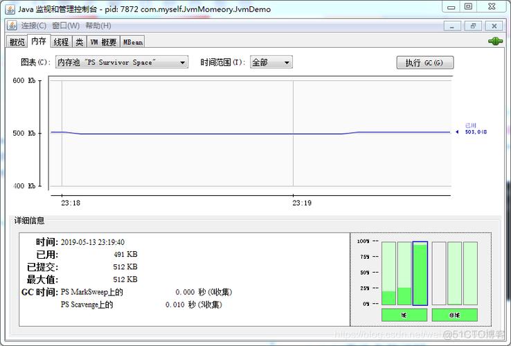 服务器查看当前jvm配置_配置JVM启动参数
