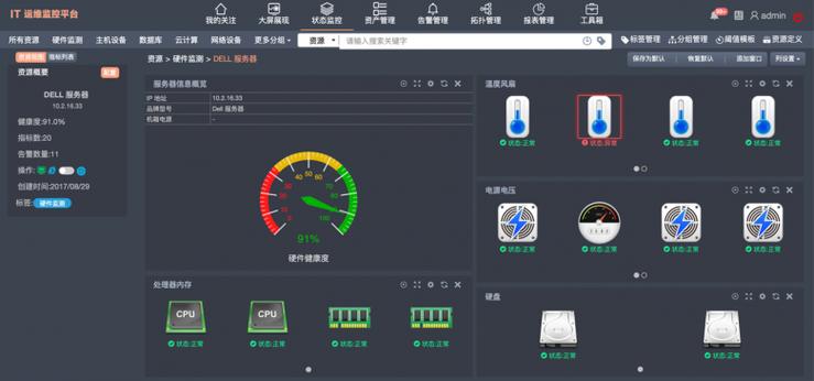 服务器的监控是干什么的