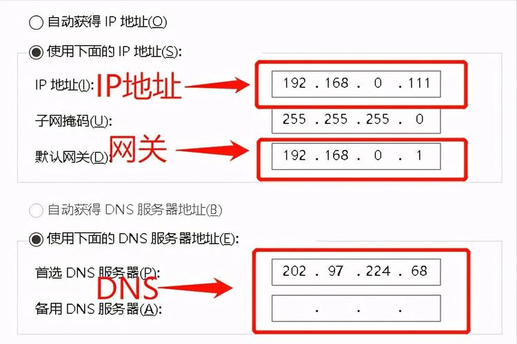 服务器ip配置方法_配置方法