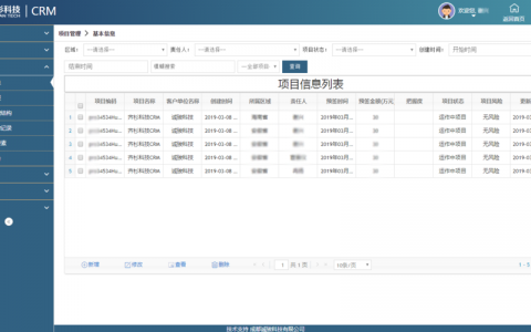 如何有效查询指定分类信息在分类信息网站建设中的应用？
