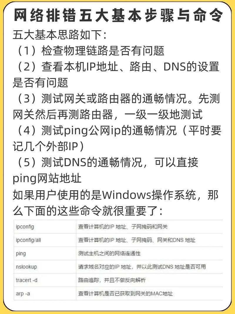 服务器dns必须要配置的_配置DNS