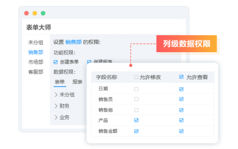 物联网(IoT)数据分析服务权限管理的重要性是什么？