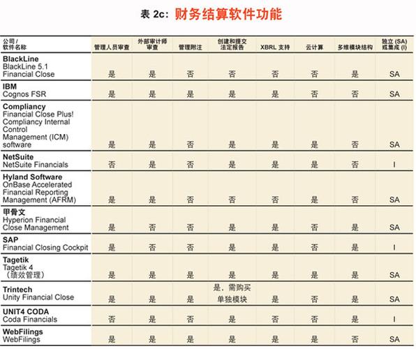 弹性云计算价格_价格计算说明
