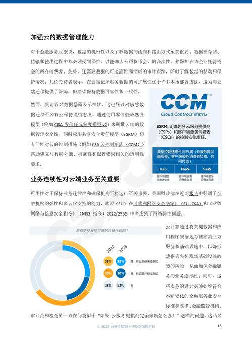 德国云服务器_合规规则包示例模板