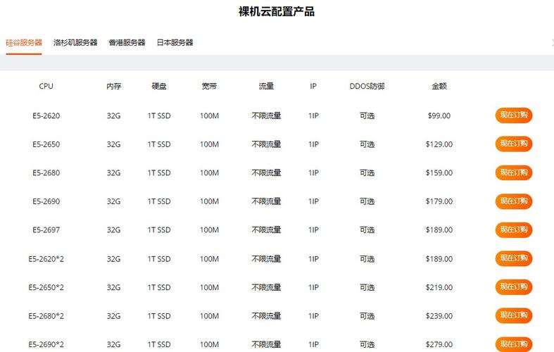 服务器价格_在哪里查询裸金属服务器的价格？