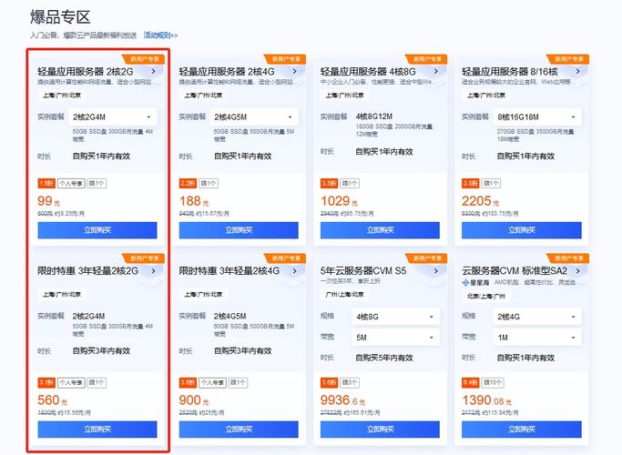 服务器租用和购买_开通和购买