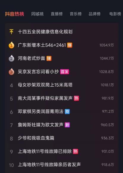 抖音cdn服务器ip_抖音热搜榜