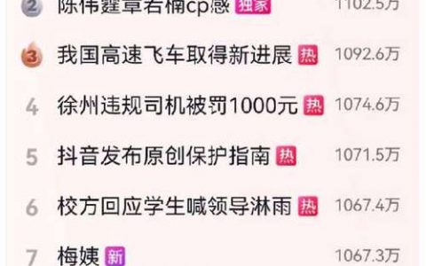 抖音CDN服务器IP与热搜榜之间有何联系？