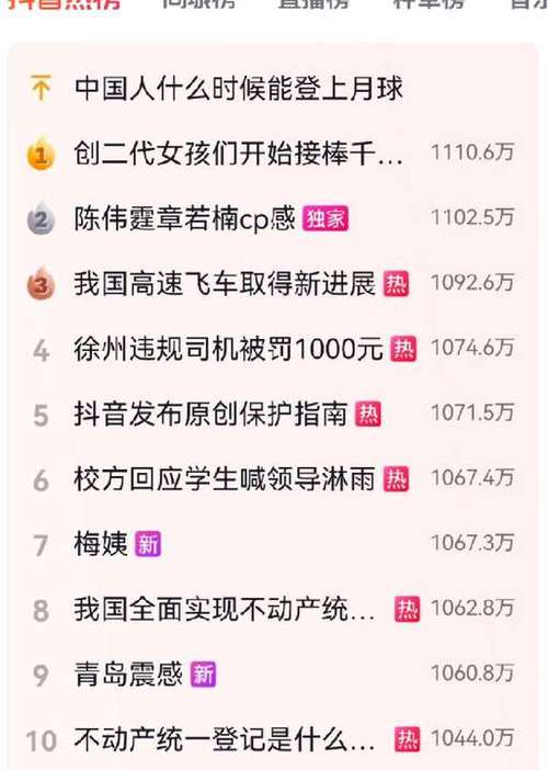 抖音cdn服务器ip_抖音热搜榜