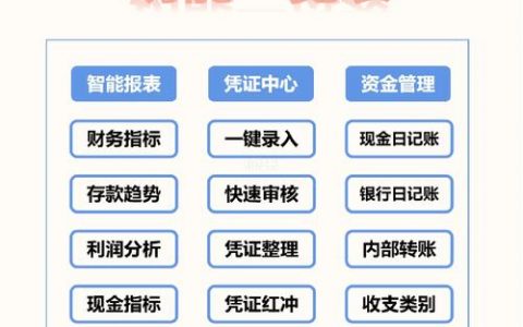 智能会计平台代账服务的费用是多少？