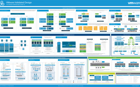 大数据虚拟机如何优化服务访问以提升性能？
