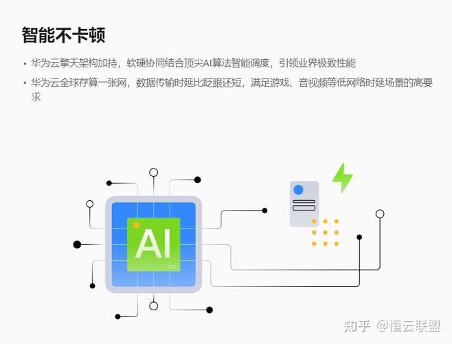服务器内存2g_Flexus应用服务器L实例有哪些套餐类型？