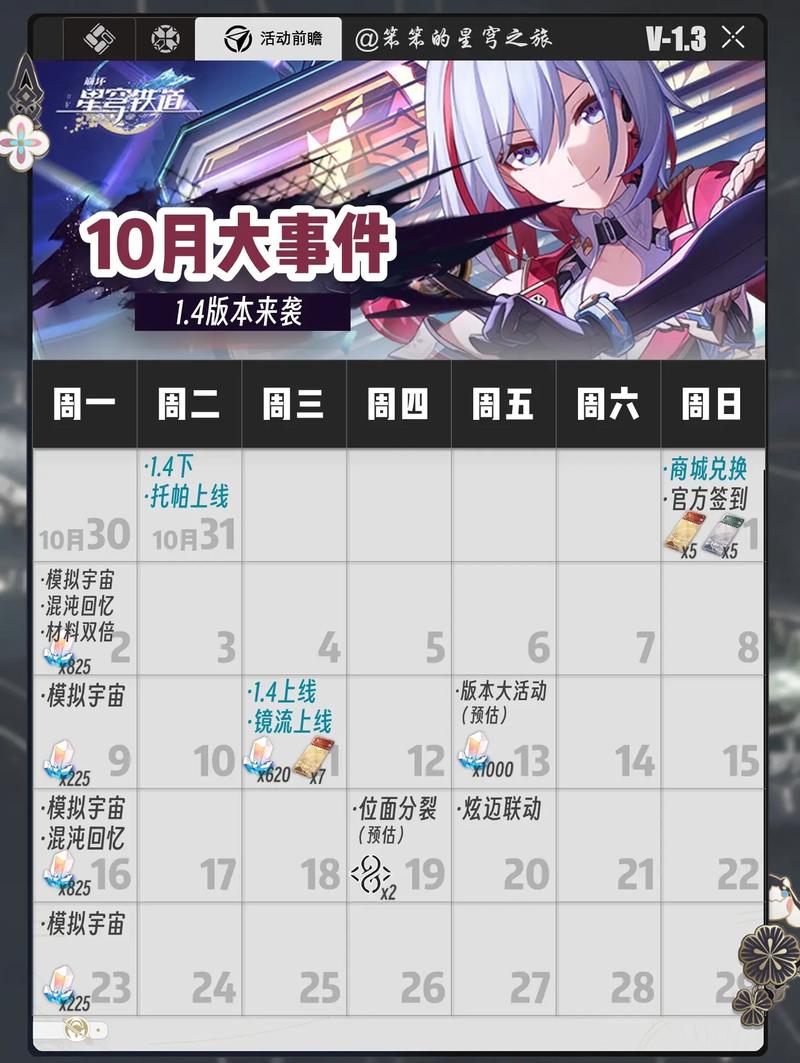 崩坏星穹铁道服务器什么时候刷新
