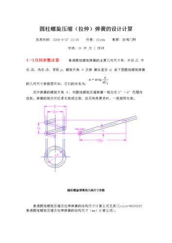 弹性伸缩配置_弹性伸缩配置