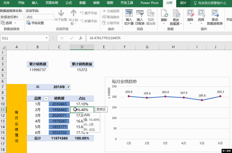 动态创建表格_创建表格后提示另外一个节点不存在此数据库？