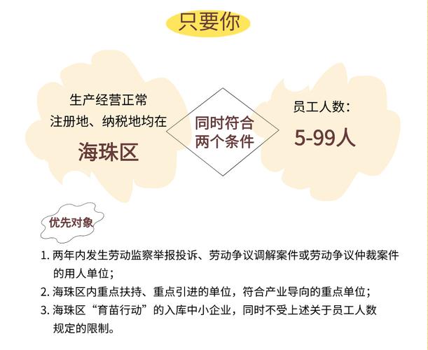 弹性托管解析_与其他服务的关系