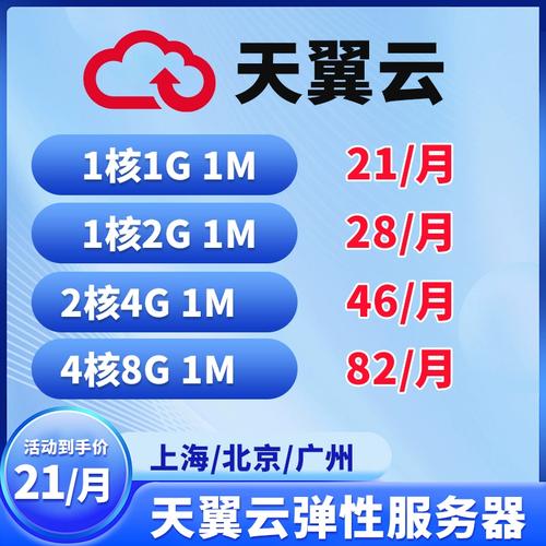 弹性云主机租用_查询附加参数