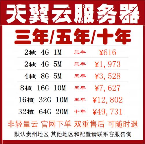 弹性云主机租用_查询附加参数