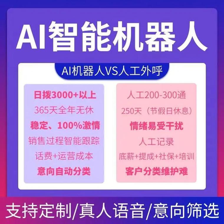 电话机器人价钱_电话