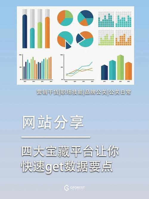 大量数据传输_大量数据传输时数据快递盒比专线省钱