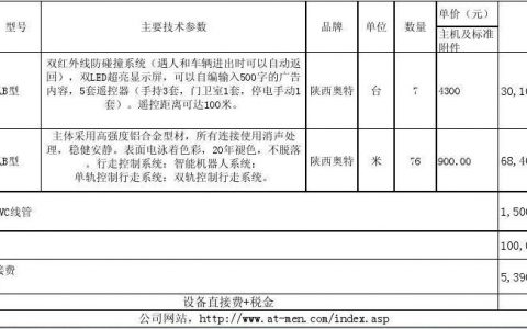 如何评估弹性伸缩服务的成本效益？