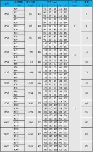 弹性伸缩价格_价格详情