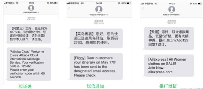 短信发送接口_发送短信