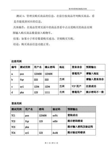 电商测试用例_创建测试工程