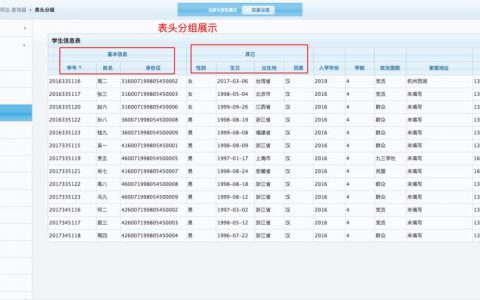 如何有效执行分组查询以优化数据库性能?