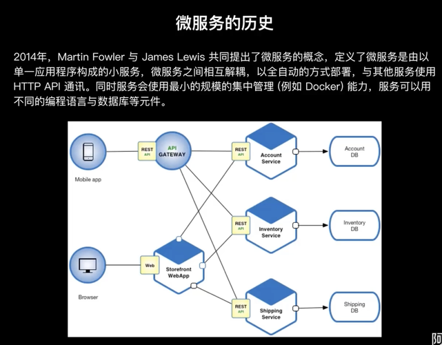 DevOps容器_DevOps