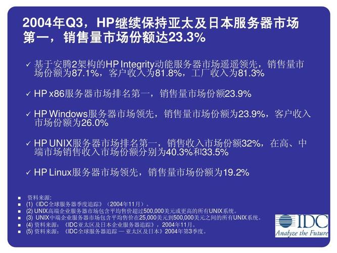 服务器企业级_企业级特性介绍
