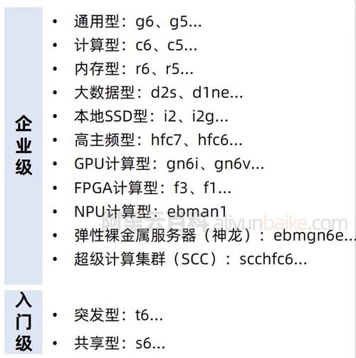 服务器企业级_企业级特性介绍