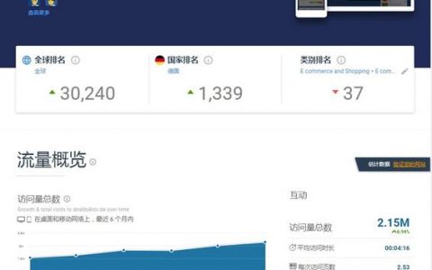 德国网站空间和流量服务，如何选择适合您需求的套餐？
