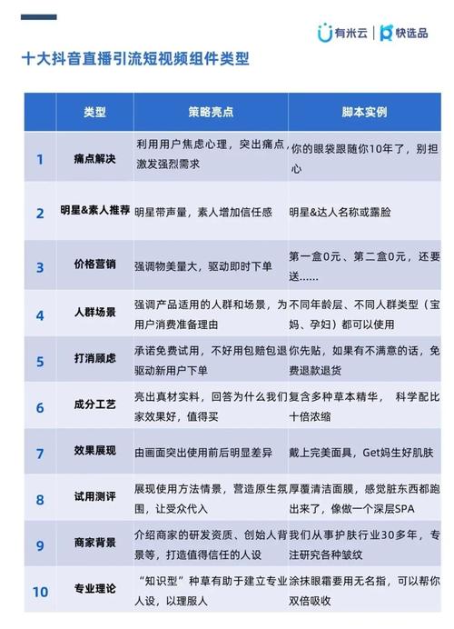 短视频开发包_组件开发包文件介绍