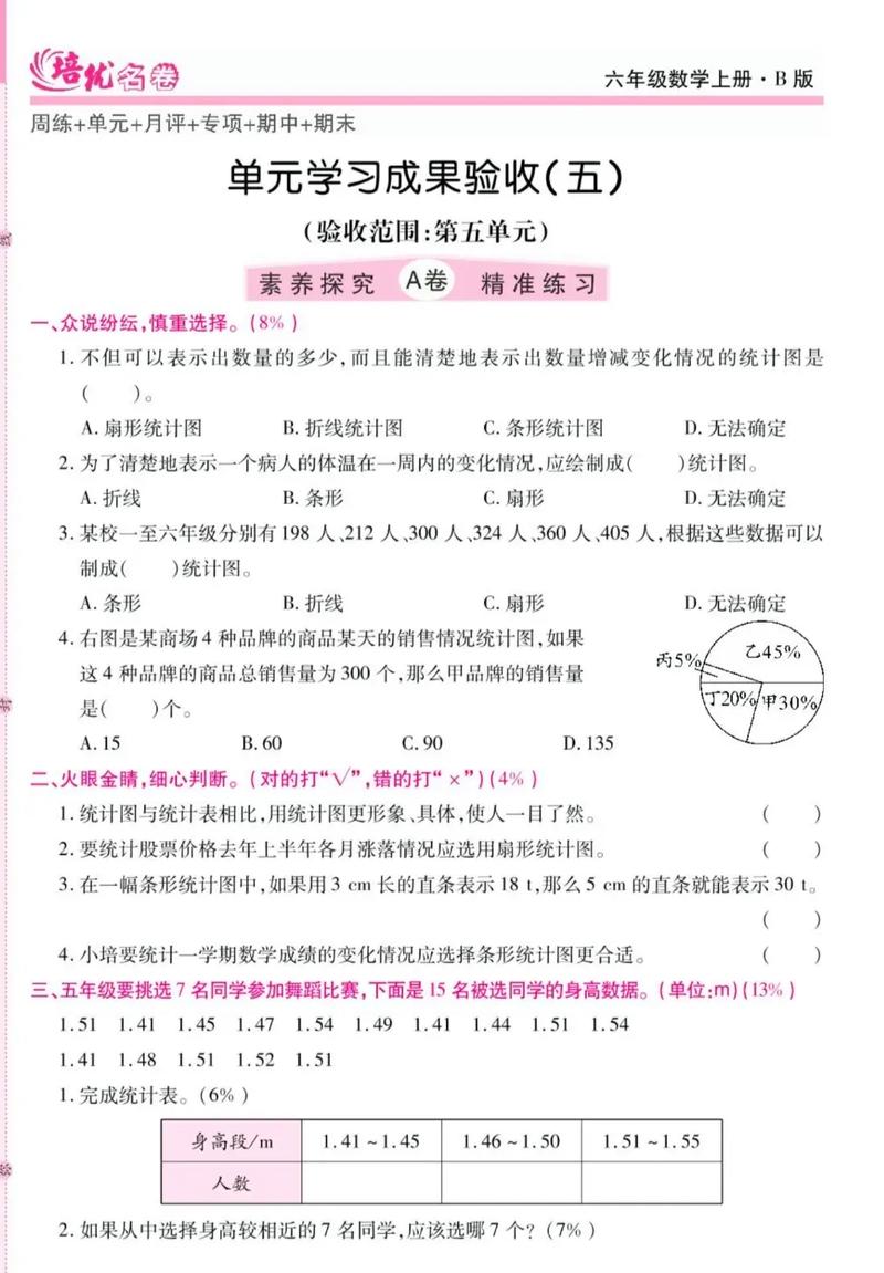 单元测试环境_单元测试报告