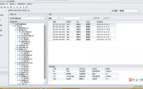 如何有效管理服务编码以确保业务流程的顺畅？